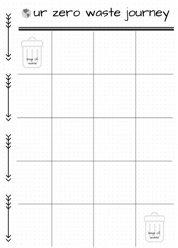 Zero waste swaps bullet journal page blank