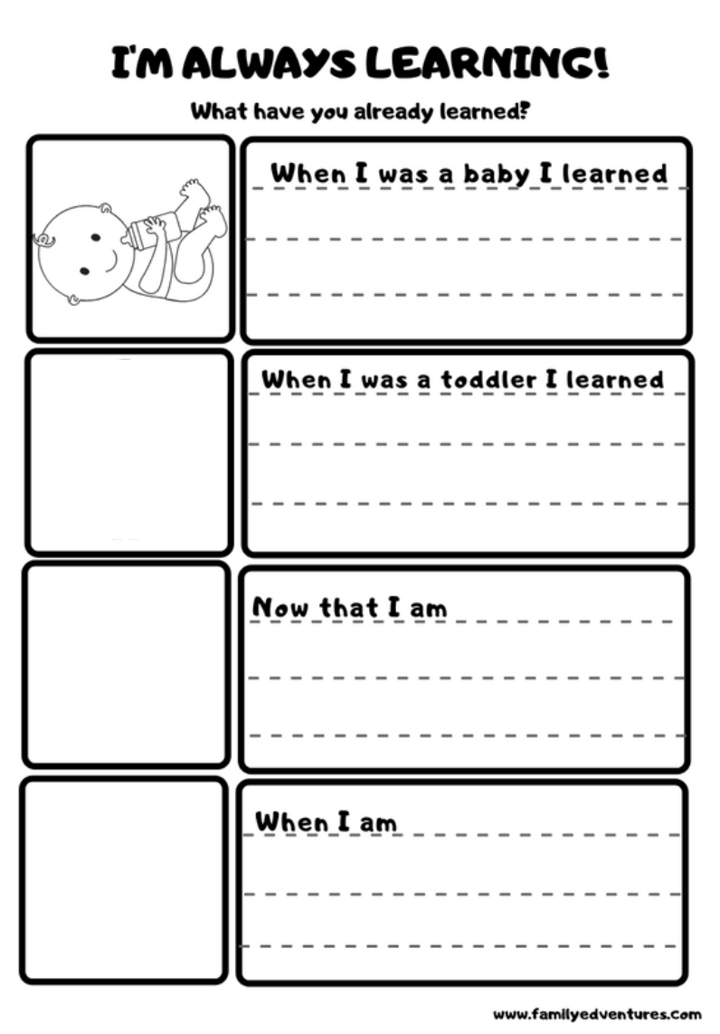 Growth Mindset activities for kids